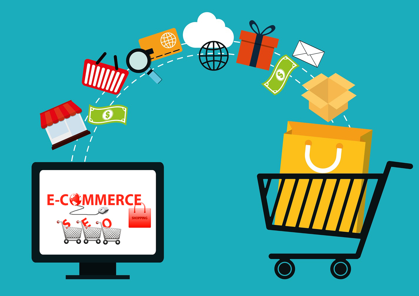 E-commerce E-commerce