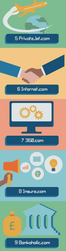 Stroud digital marketing agency Digital marketing agency in Stroud